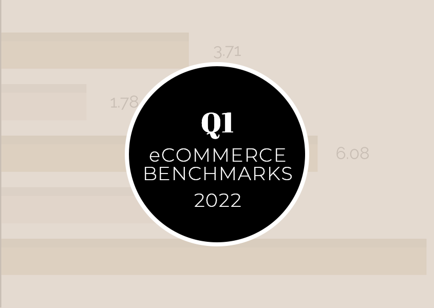 Paid Social Industry Benchmarks for eCommerce