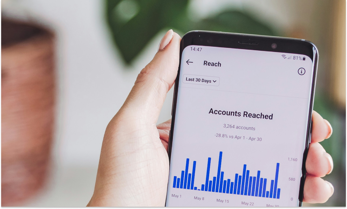 Mobile analytics dashboard showing marketing reach and campaign performance metrics
