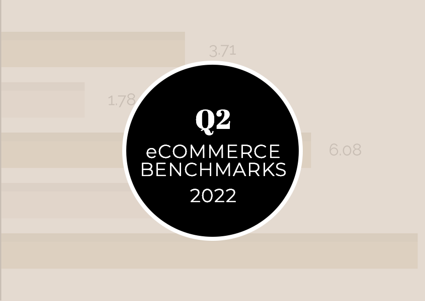 eCommerce Pay-Per-Click Benchmarks